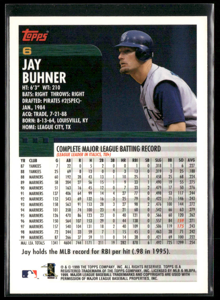 Jay Buhner 2000 Topps #6 Seattle Mariners