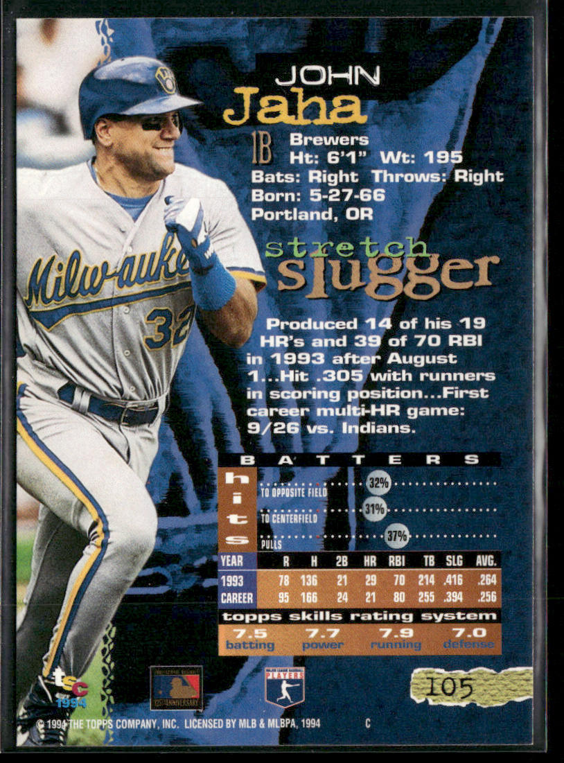 John Jaha 1994 Stadium Club Golden Rainbow #105 Milwaukee Brewers