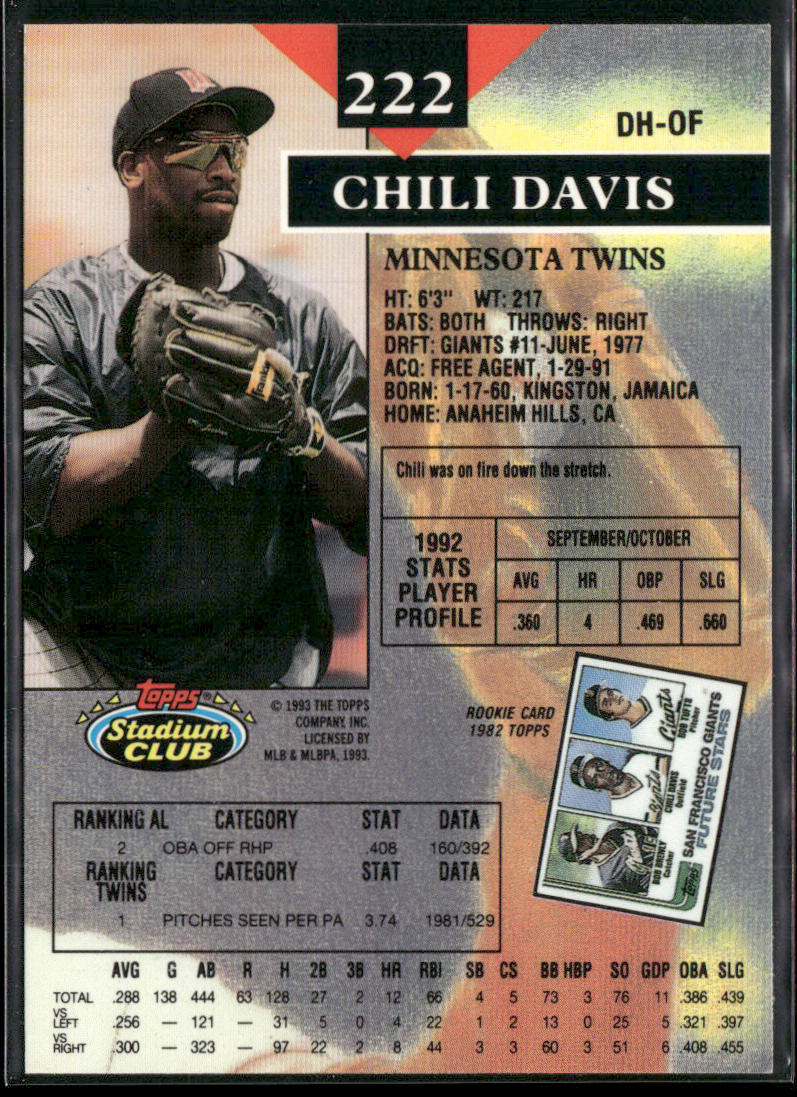 Chili Davis 1993 Stadium Club #222 Minnesota Twins