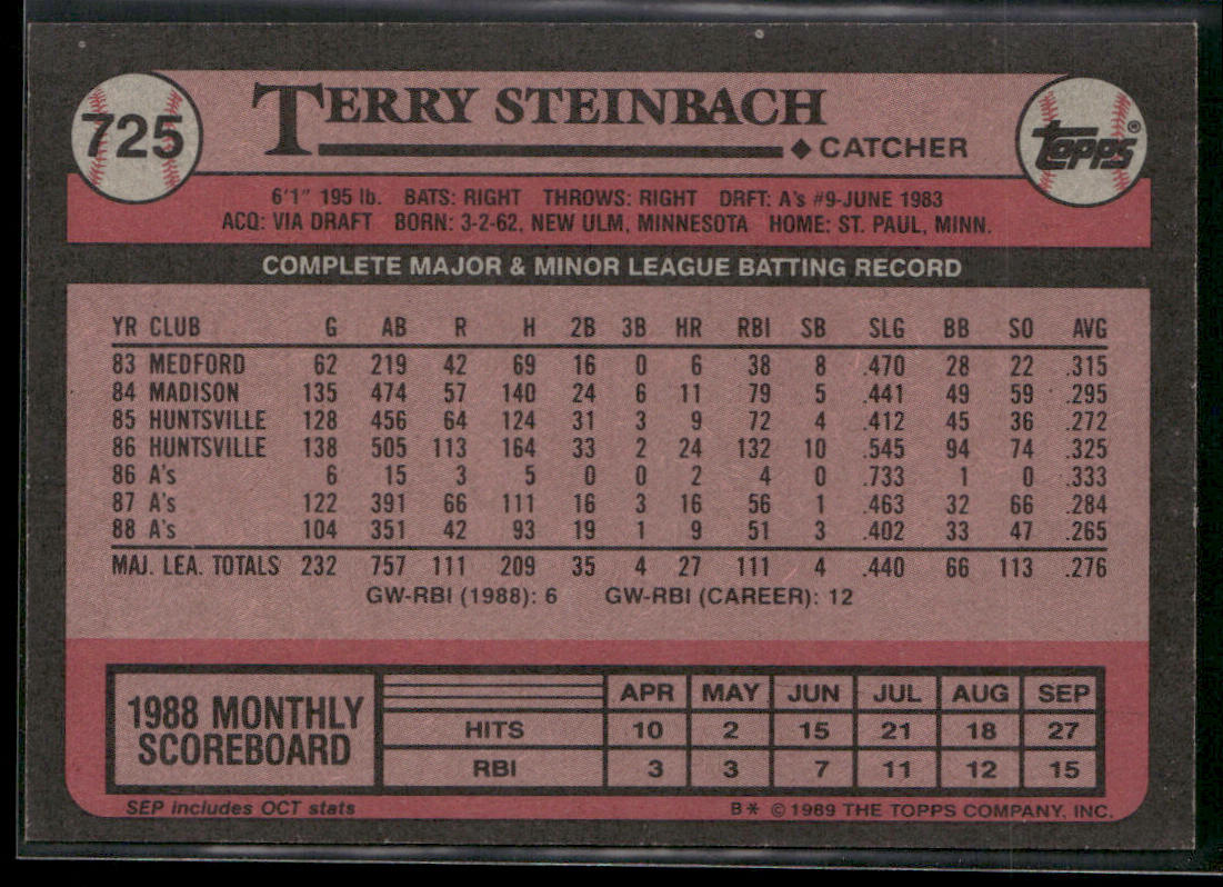 Terry Steinbach 1989 Topps #725 Oakland Athletics