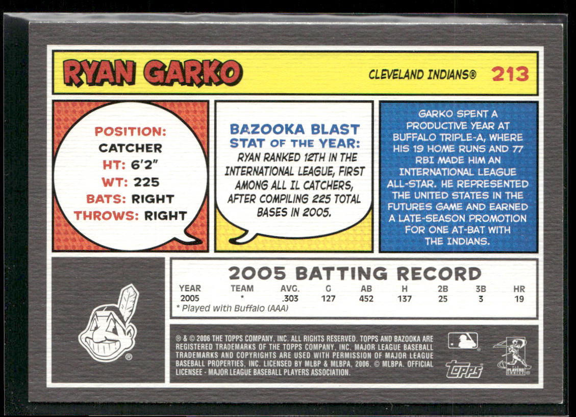Ryan Garko 2006 Bazooka #213 Cleveland Indians