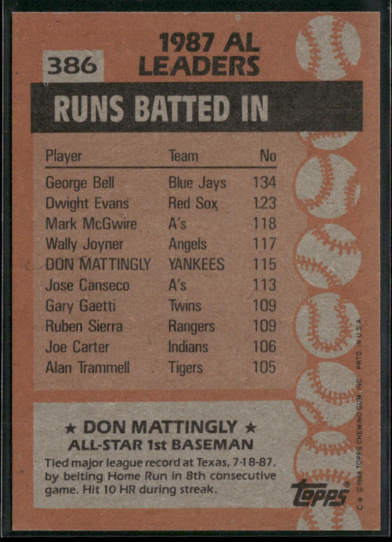 Don Mattingly 1988 Topps #386 New York Yankees back