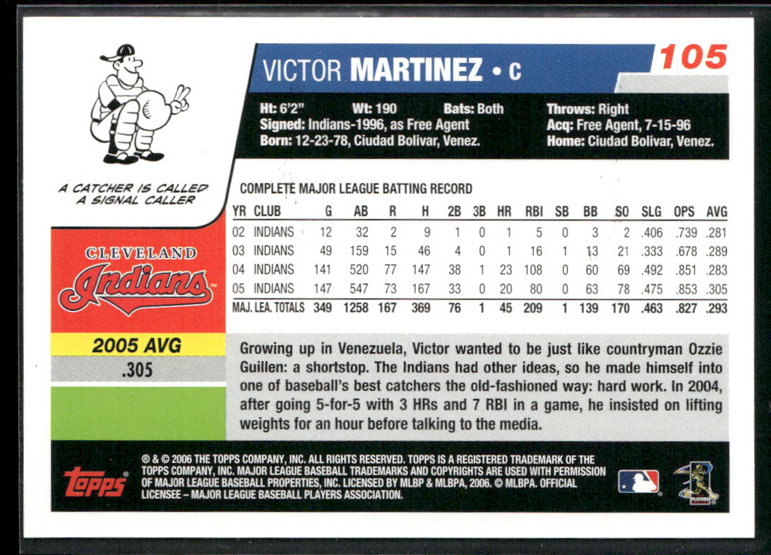 Victor Martinez 2006 Topps #105 Cleveland Indians back