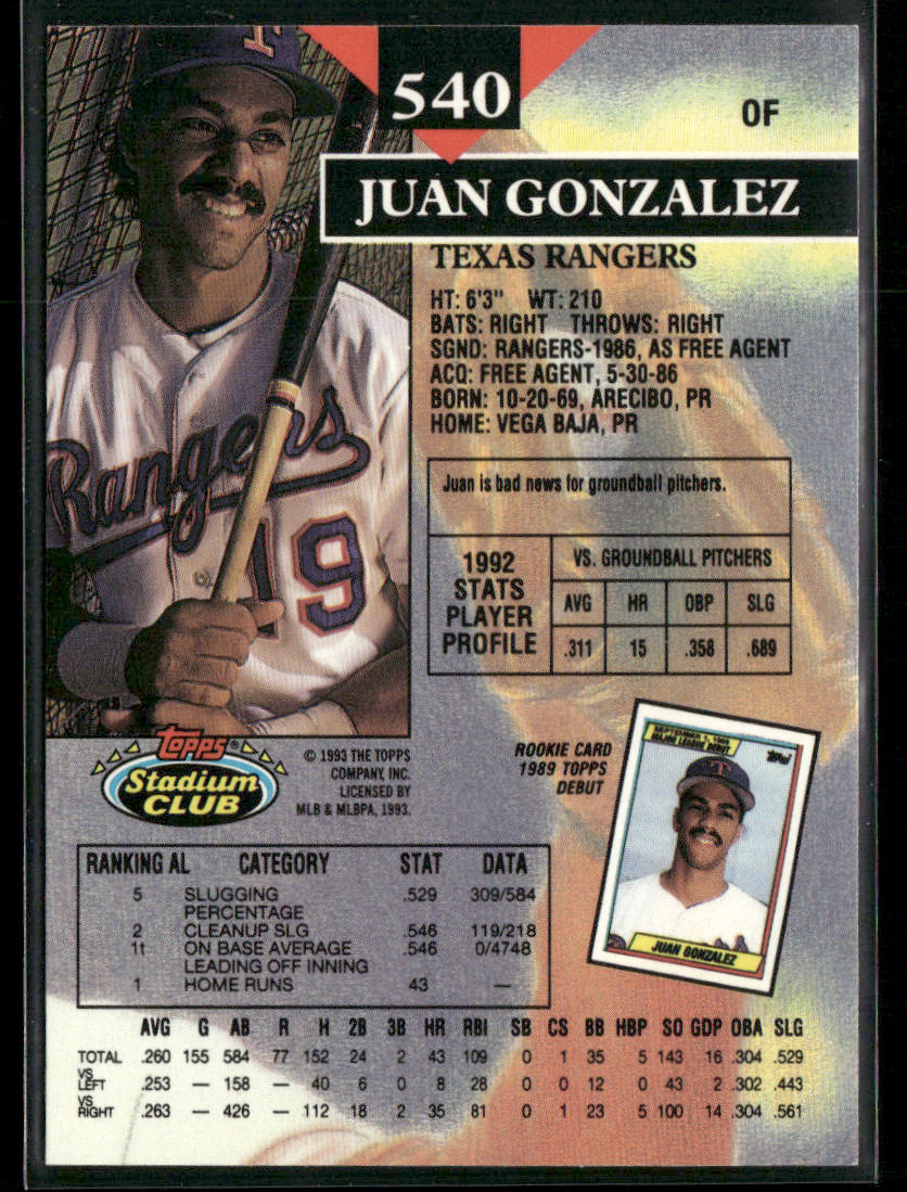 Juan Gonzalez 1993 Stadium Club #540 Texas Rangers