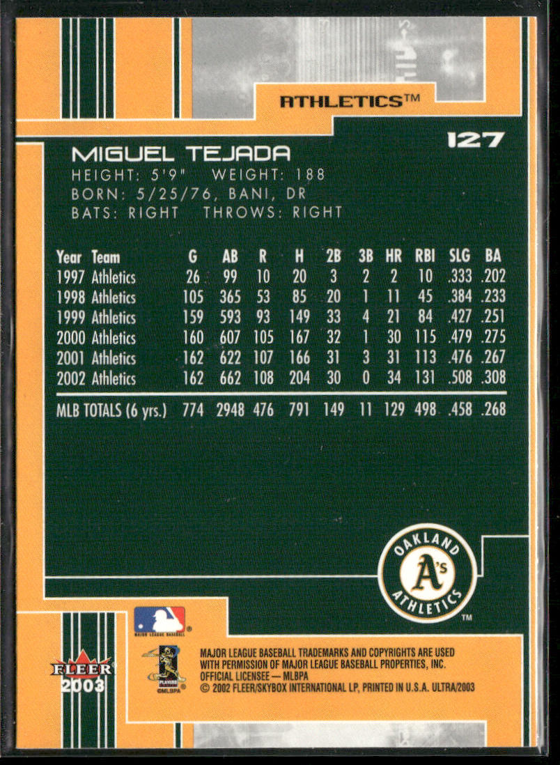 Miguel Tejada 2003 Ultra #127 Oakland Athletics