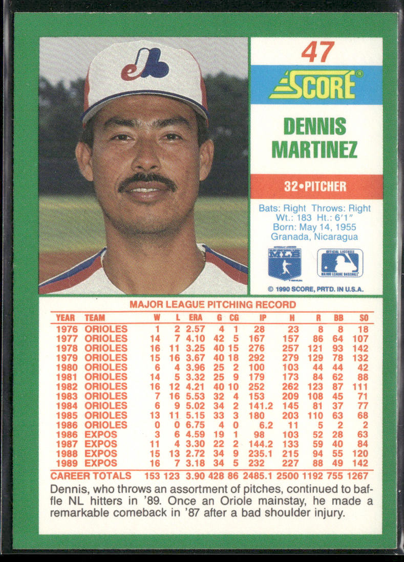 Dennis Martinez 1990 Score #47 Montreal Expos