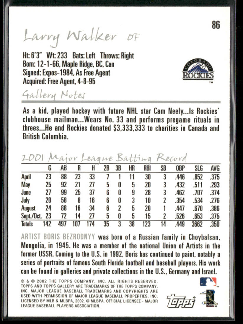 Larry Walker 2002 Topps Gallery #86 Colorado Rockies
