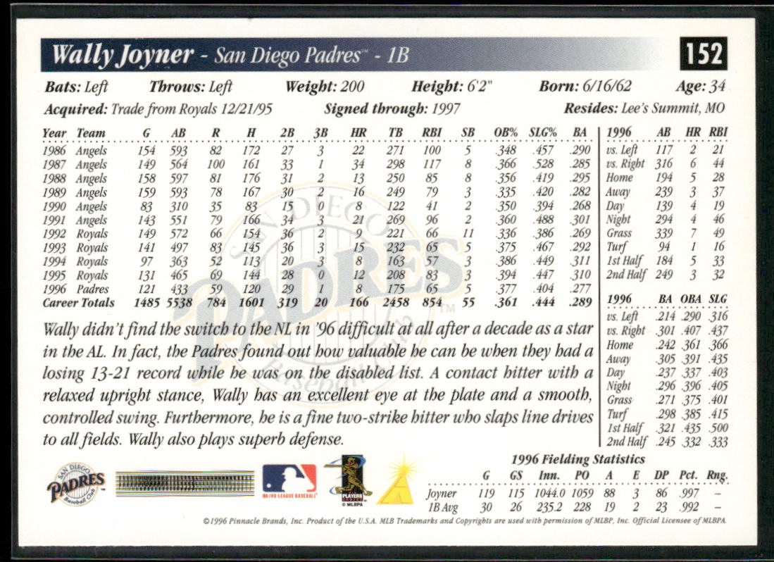Wally Joyner 1997 Score #152 San Diego Padres