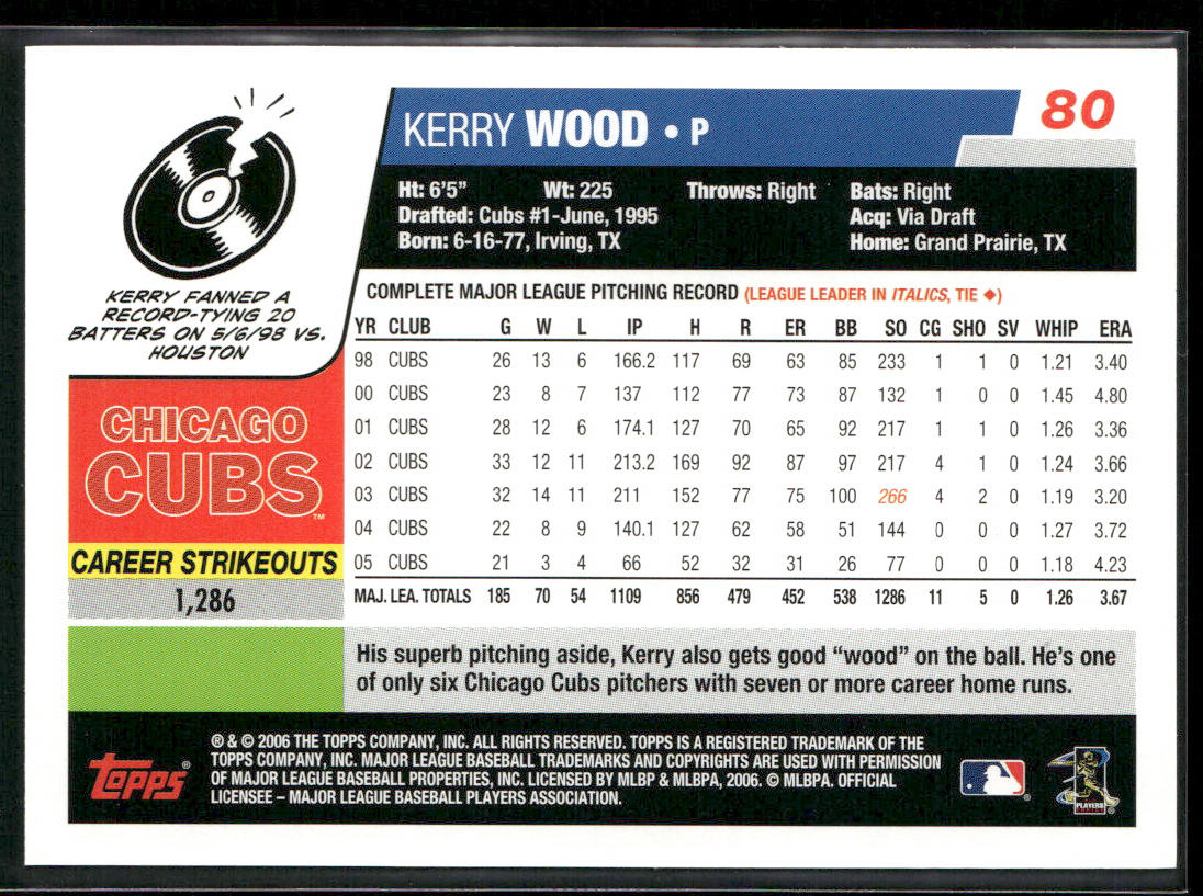 Kerry Wood 2006 Topps #80 Chicago Cubs