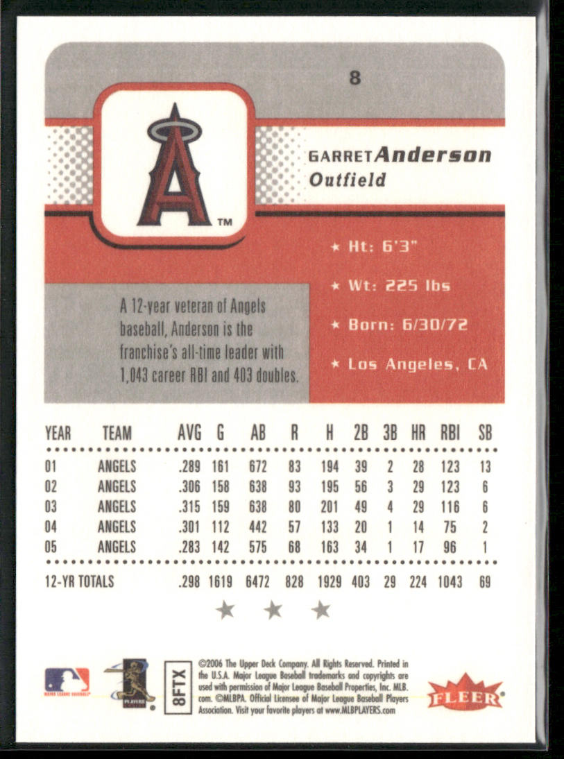 Garret Anderson 2006 Fleer #8 Los Angeles Angels
