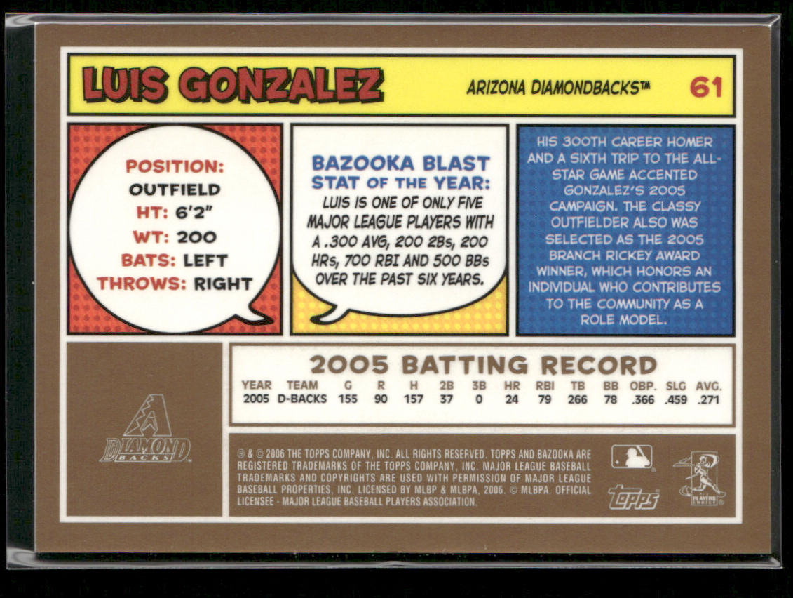 Luis Gonzalez 2006 Bazooka Gold Chunks #61 Arizona Diamondbacks