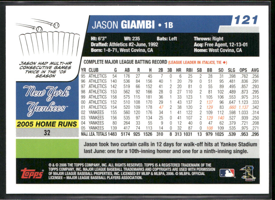 Jason Giambi 2006 Topps #121 New York Yankees