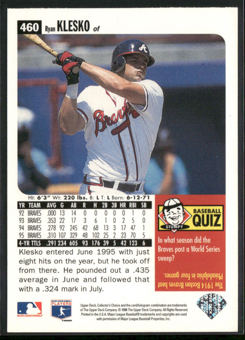 Ryan Klesko 1996 Collector's Choice #460 Atlanta Braves