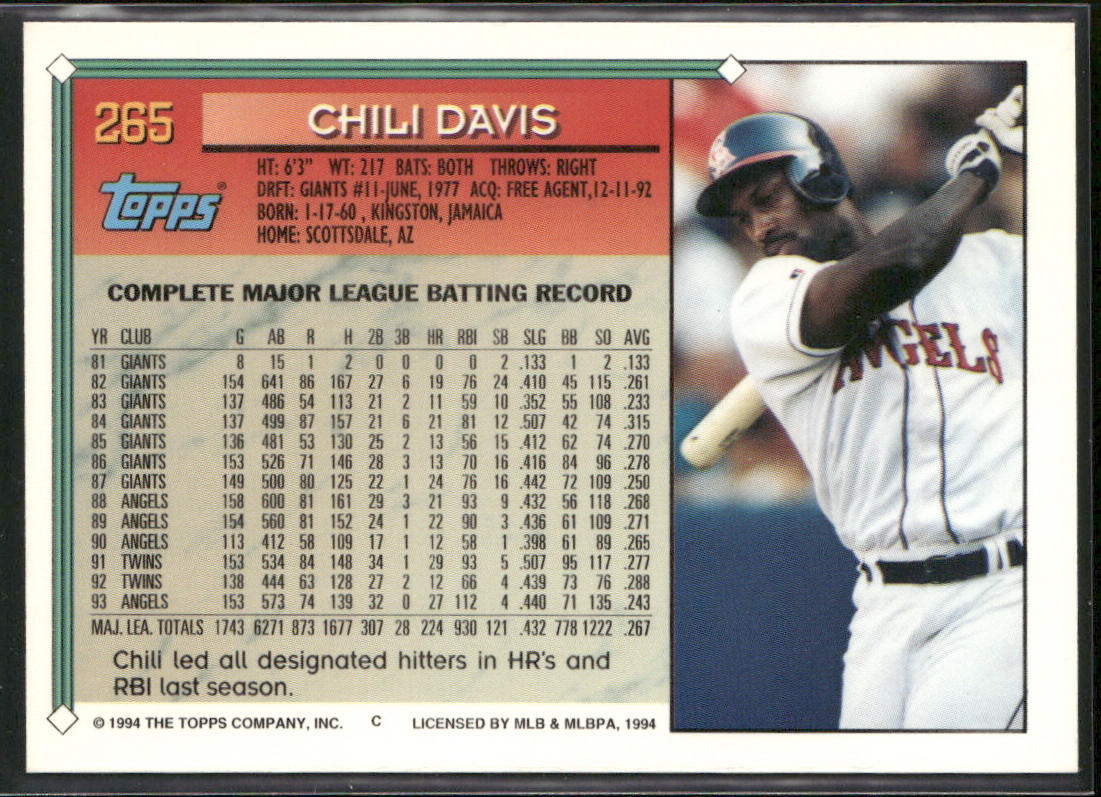 Chili Davis 1994 Topps #265 California Angels