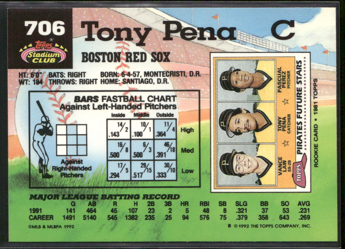 Tony Pena 1992 Stadium Club #706 Boston Red Sox