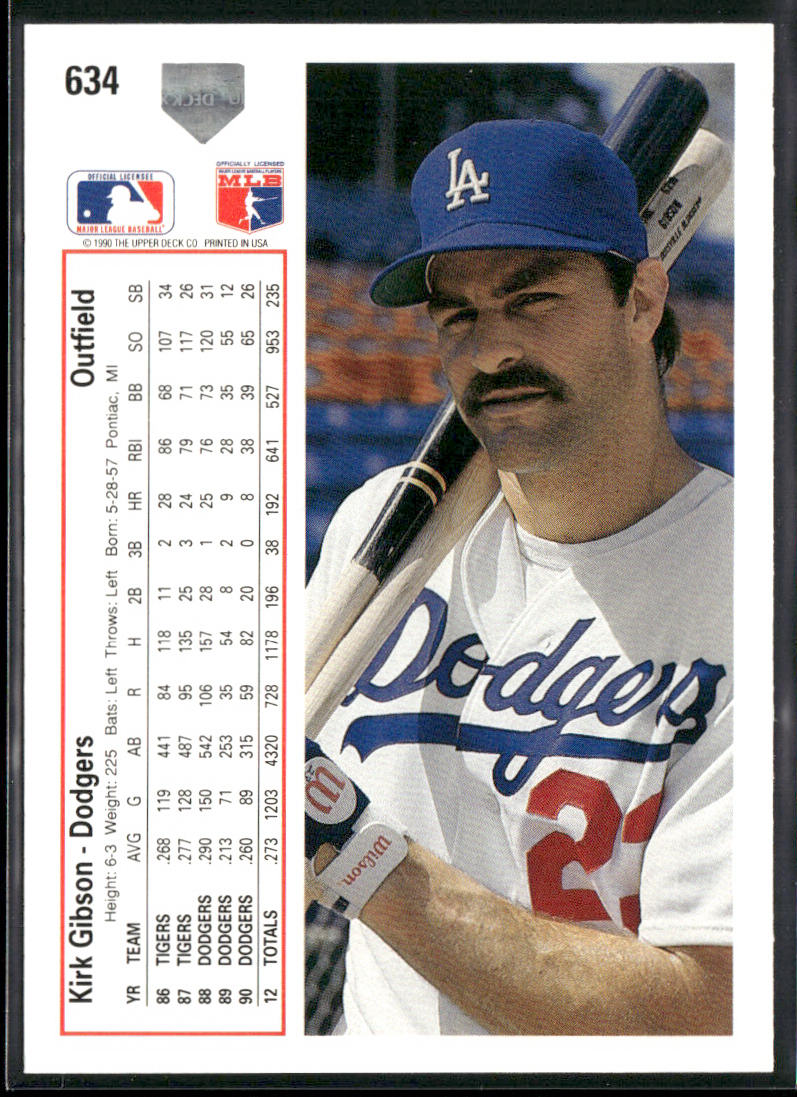 Kirk Gibson 1991 Upper Deck #634c Los Angeles Dodgers