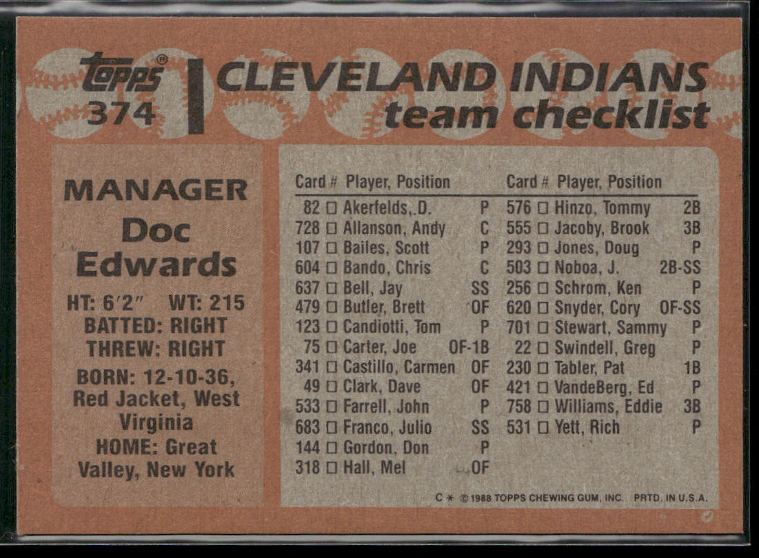 Doc Edwards 1988 Topps #374 Cleveland Indians