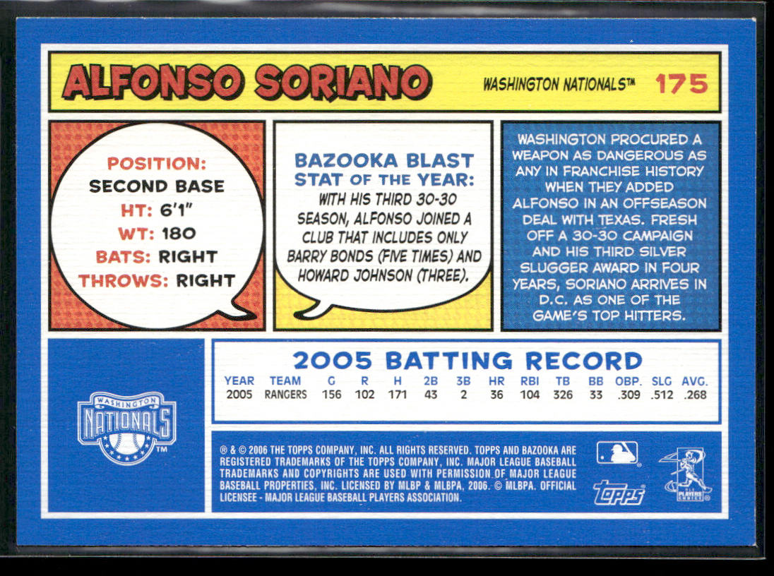 Alfonso Soriano 2006 Bazooka Blue Fortune #175 Washington Nationals