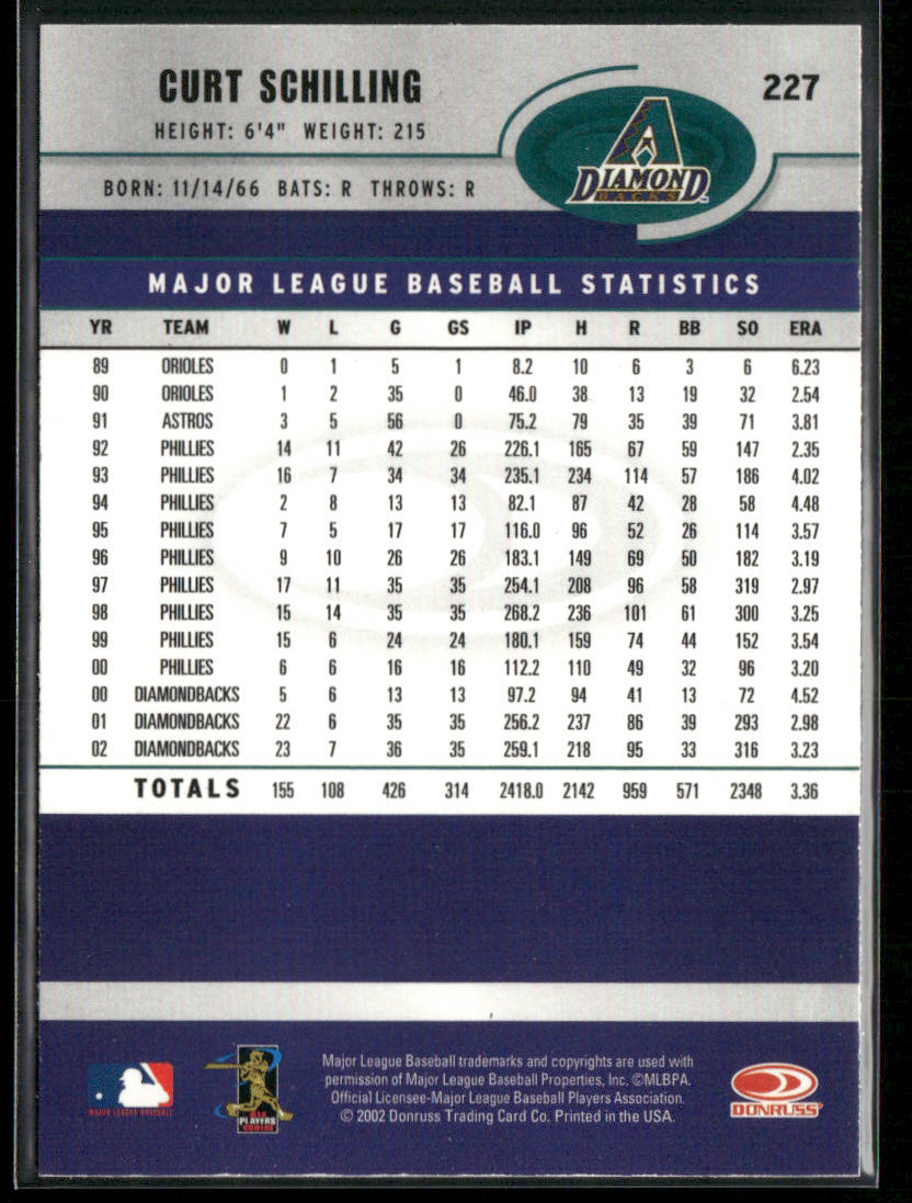 Curt Schilling 2003 Donruss #227 Arizona Diamondbacks