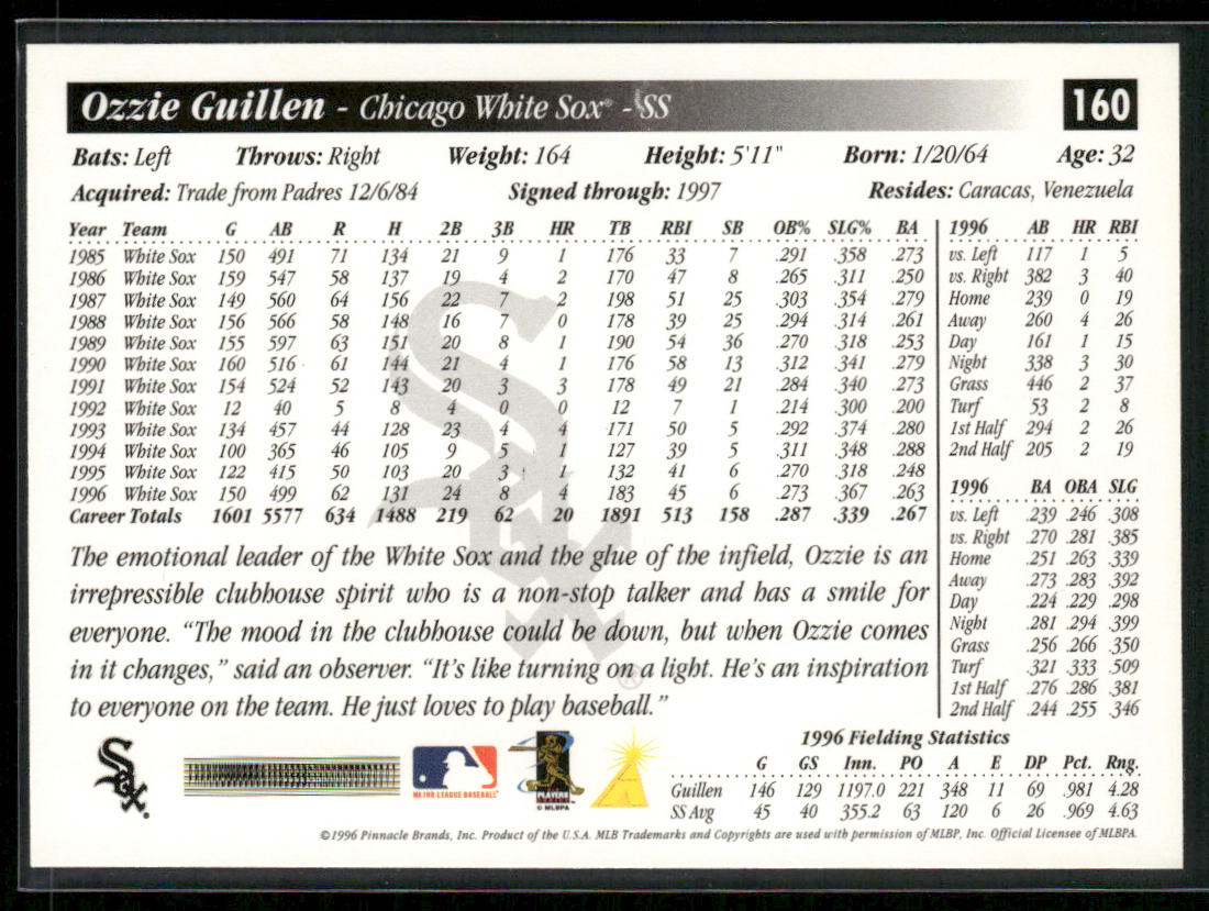 Ozzie Guillen 1997 Score #160 Chicago White Sox