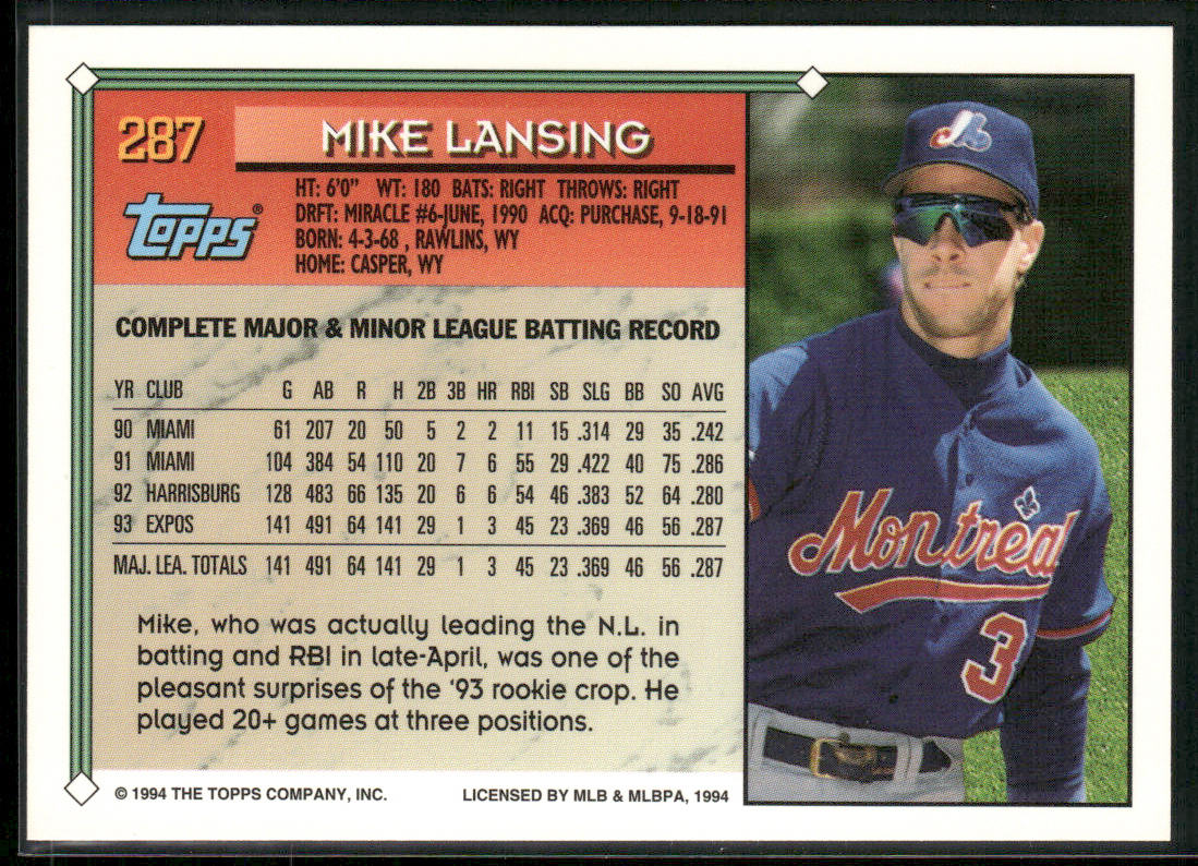 Mike Lansing 1994 Topps #287 Montreal Expos