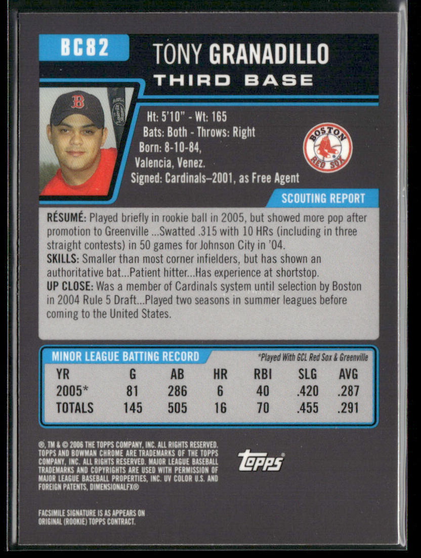 Tony Granadillo 2006 Bowman Chrome Prospects #BC82 Boston Red Sox