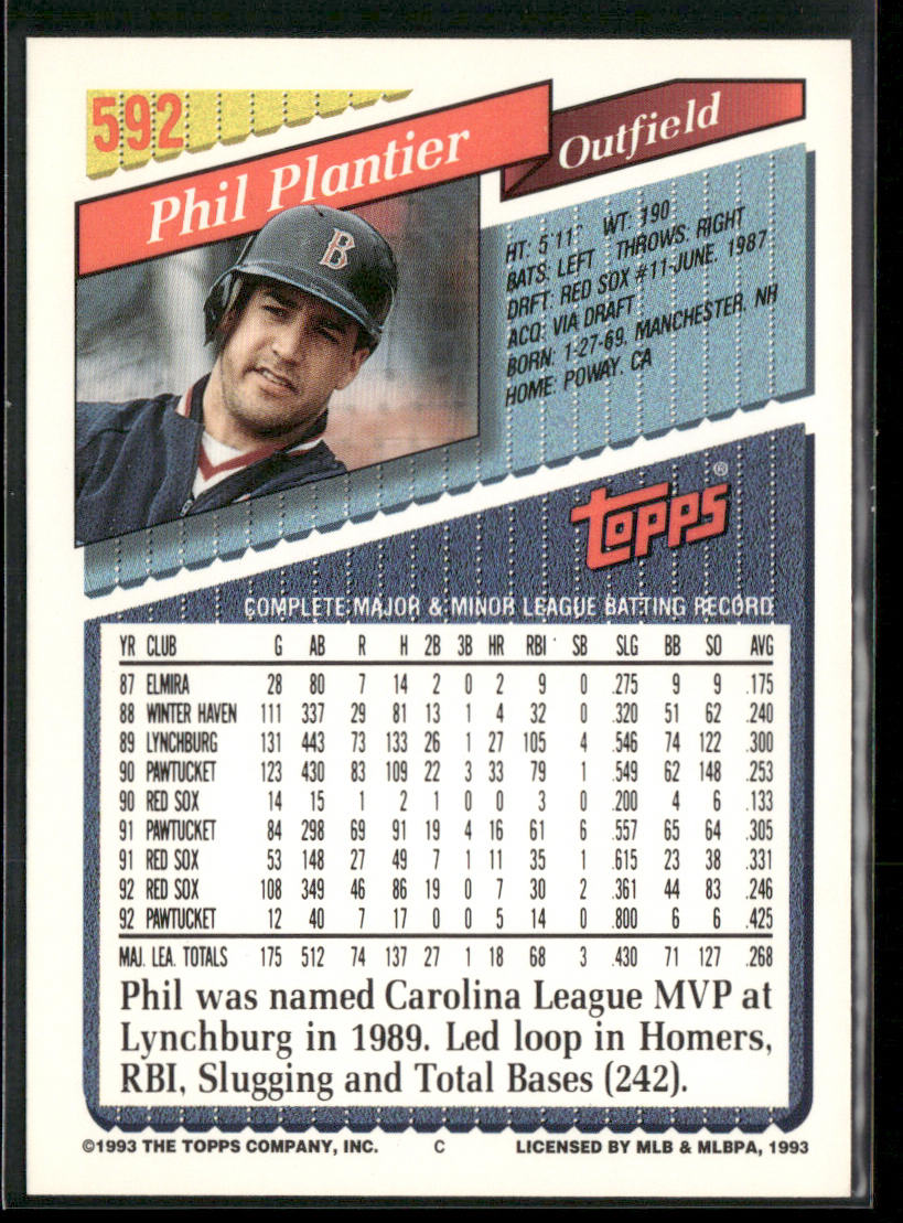 Phil Plantier 1993 Topps #592 Boston Red Sox
