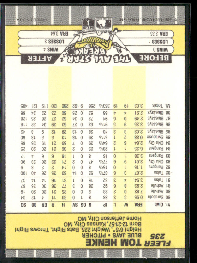 Tom Henke 1989 Fleer #235 Toronto Blue Jays