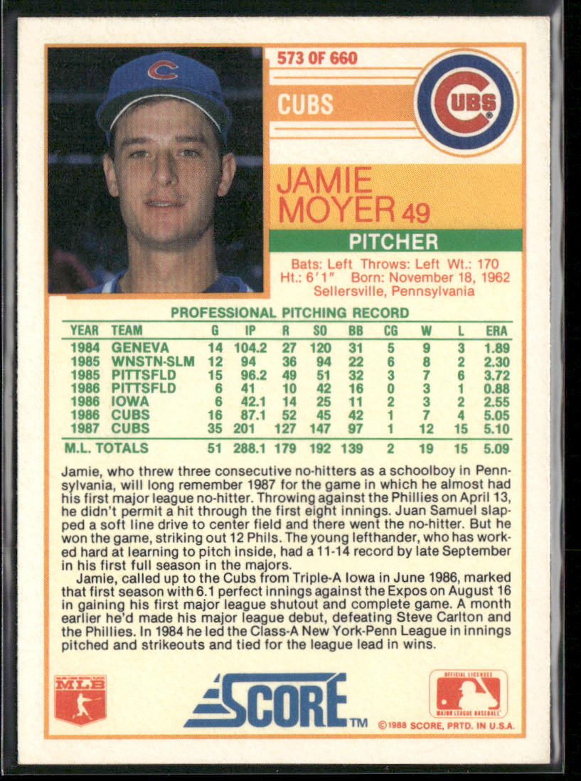 Jamie Moyer 1988 Score #573 Chicago Cubs