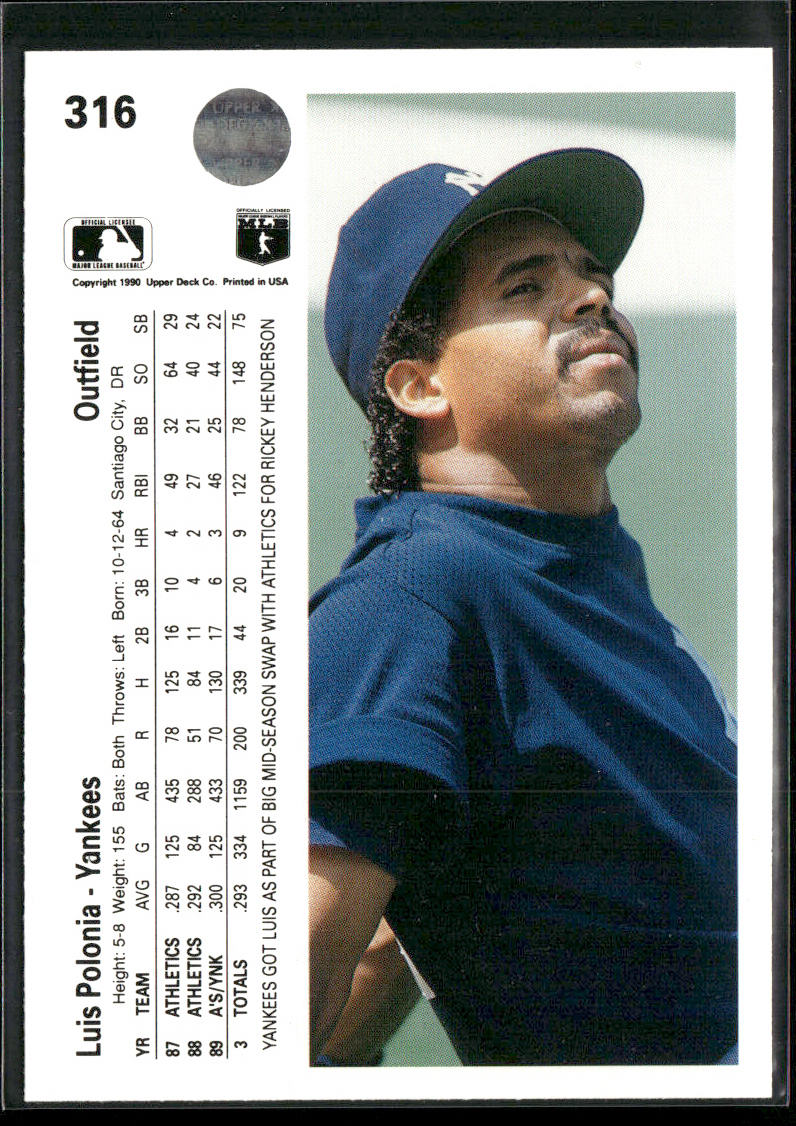 Luis Polonia 1990 Upper Deck #316 New York Yankees