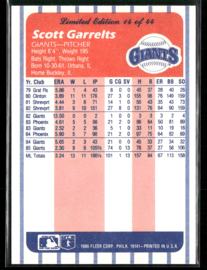 Scott Garrelts 1986 Fleer League Leaders #14 San Francisco Giants