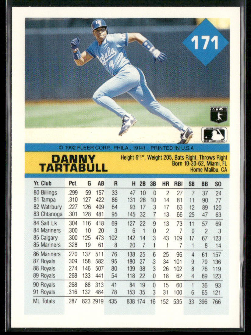 Danny Tartabull 1992 Fleer #171b Kansas City Royals