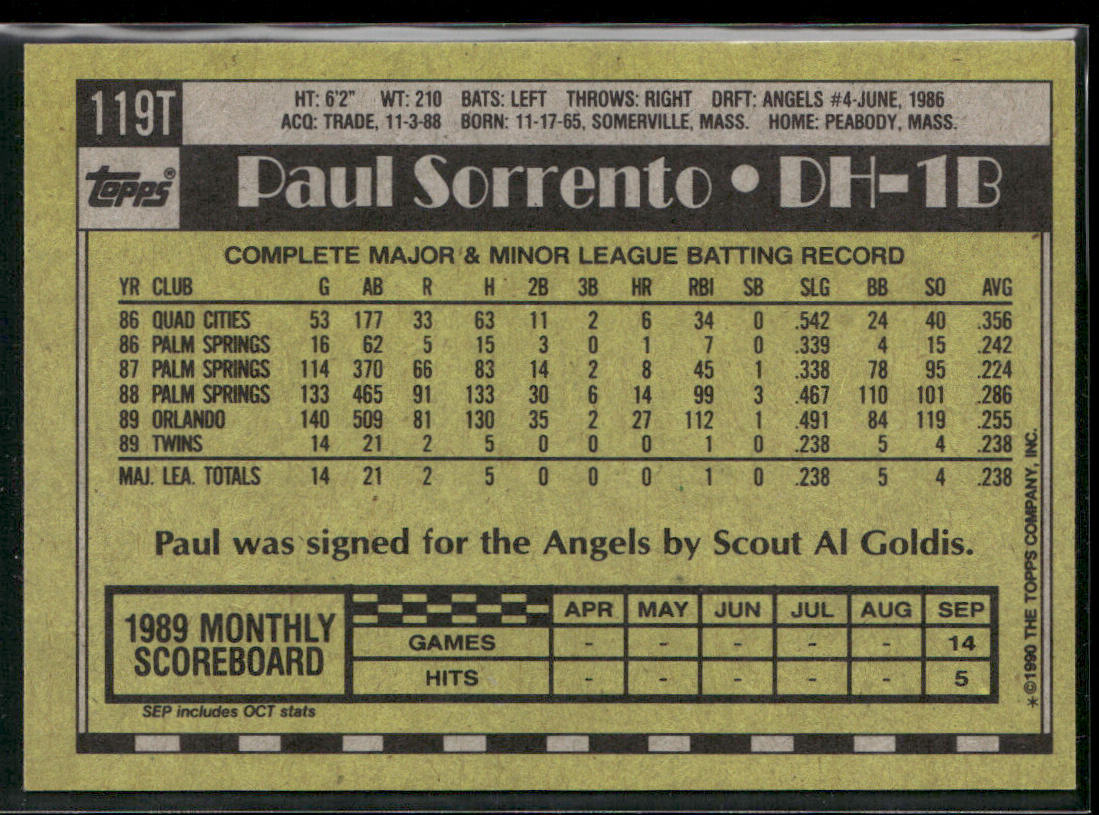 Paul Sorrento 1990 Topps Traded #119T RC Minnesota Twins