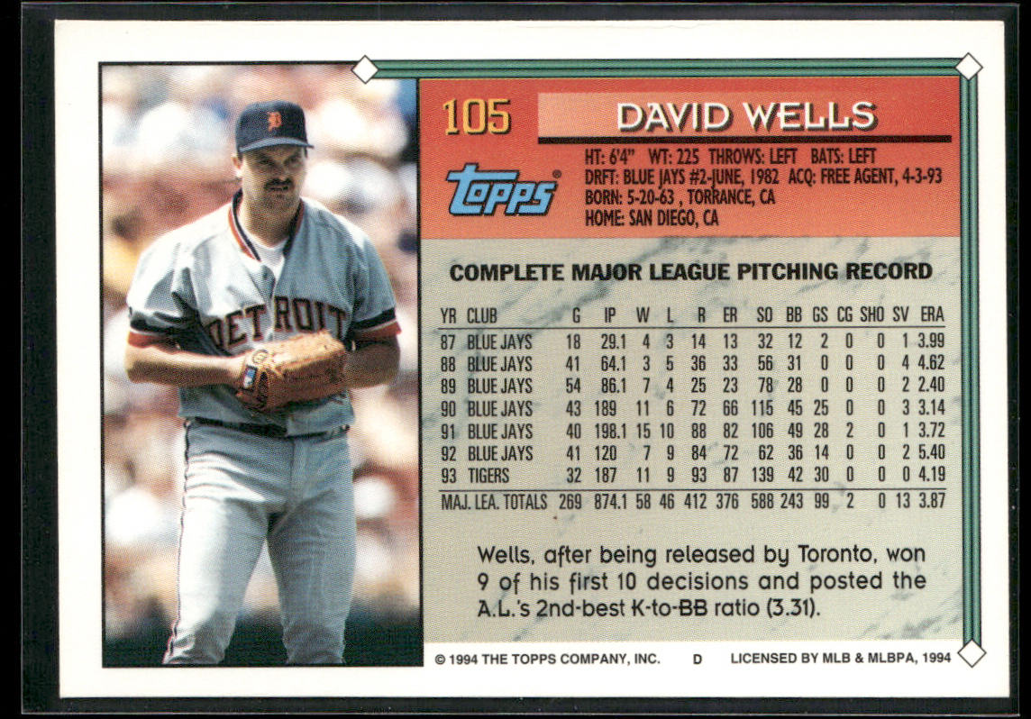David Wells 1994 Topps #105 Detroit Tigers