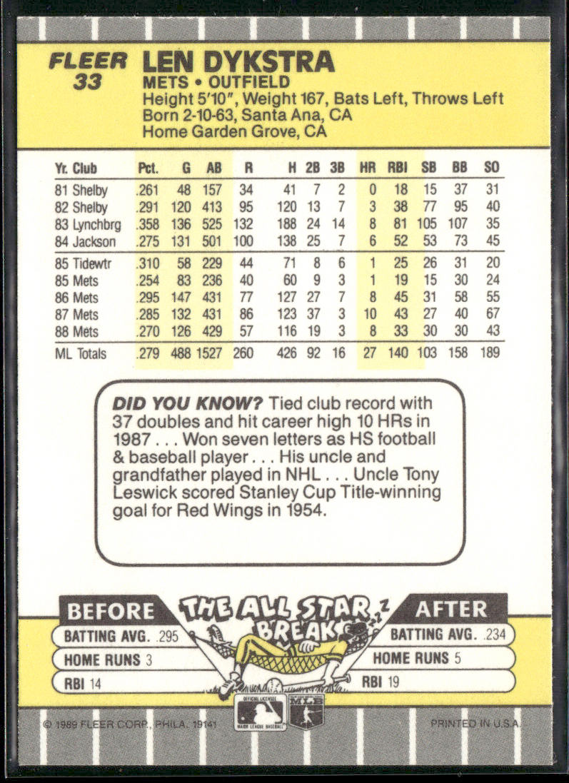 Len Dykstra 1989 Fleer #33 New York Mets