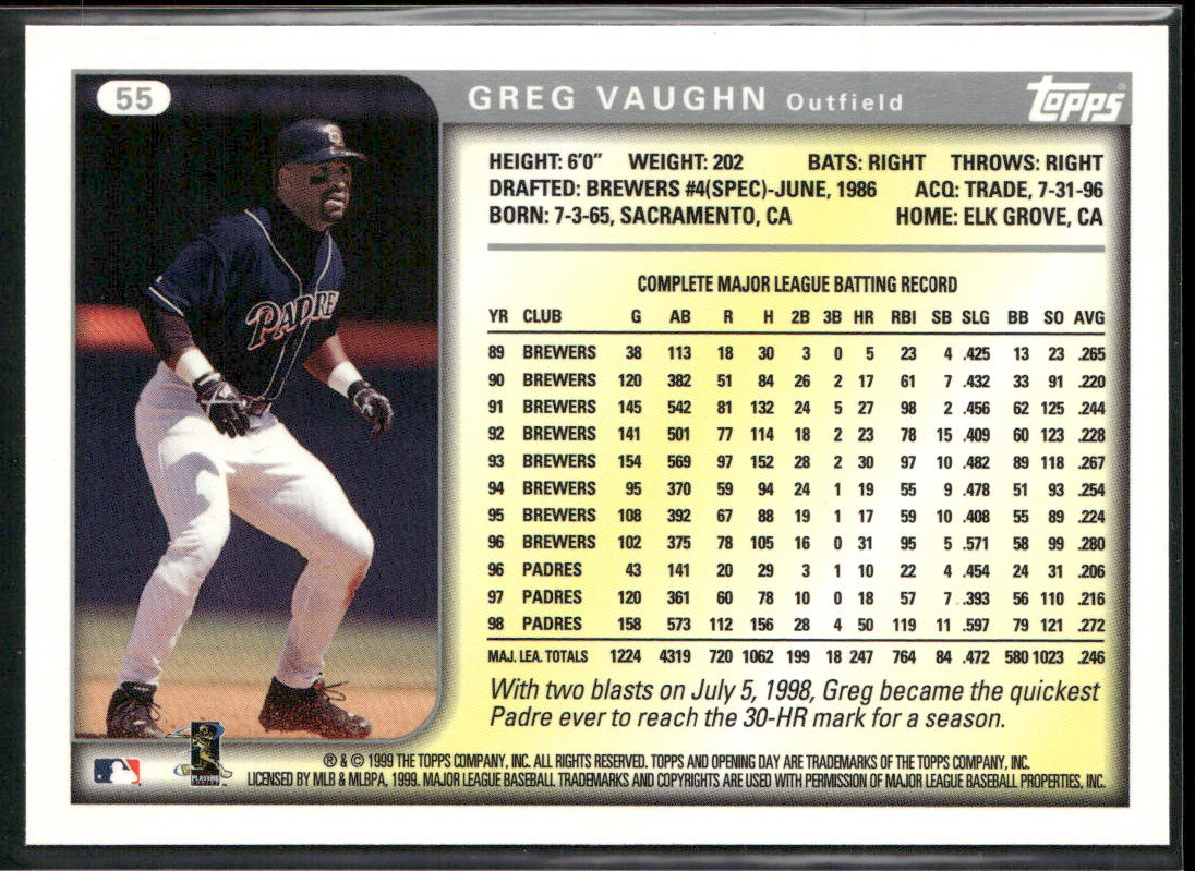 Greg Vaughn 1999 Topps Opening Day #55 San Diego Padres