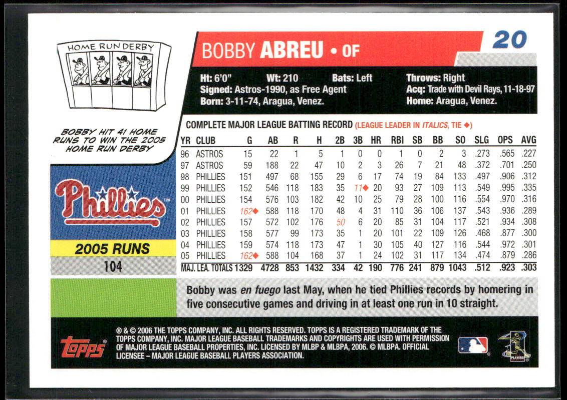 Bobby Abreu 2006 Topps #20 Philadelphia Phillies