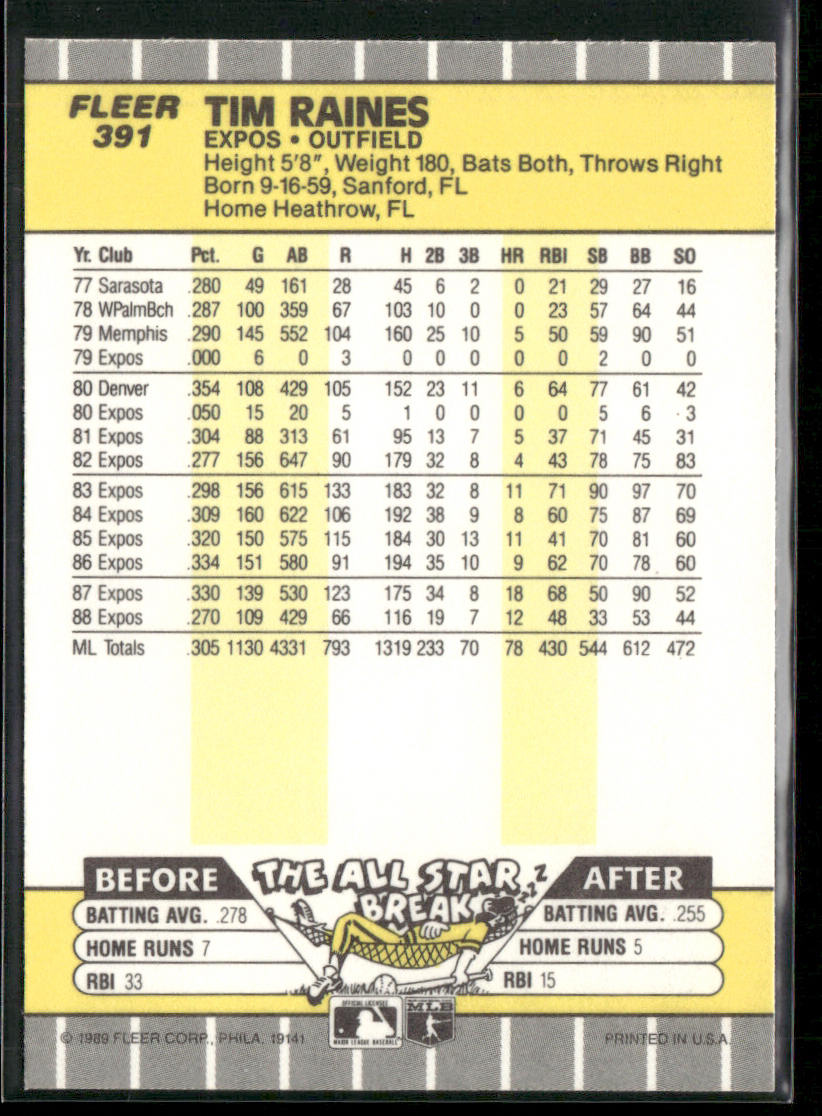 Tim Raines 1989 Fleer #391 Montreal Expos