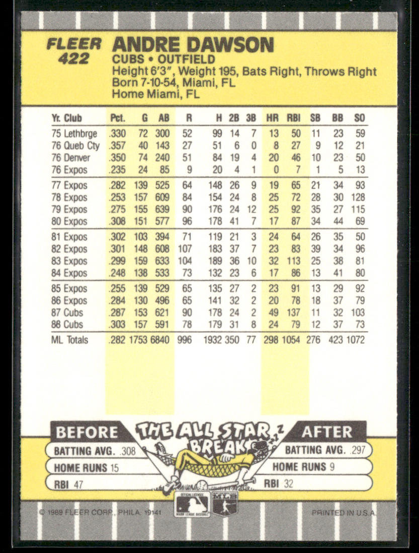 Andre Dawson 1989 Fleer #422 Chicago Cubs