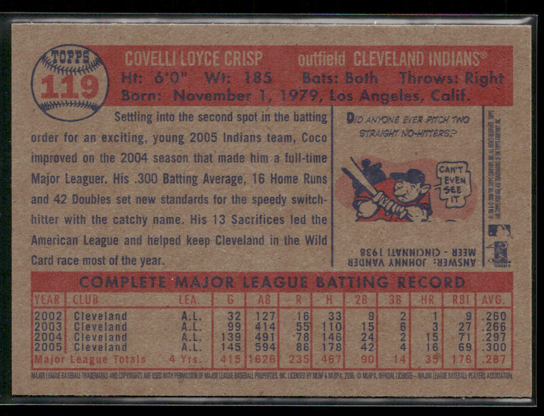 Coco Crisp 2006 Topps Heritage #119 Cleveland Indians