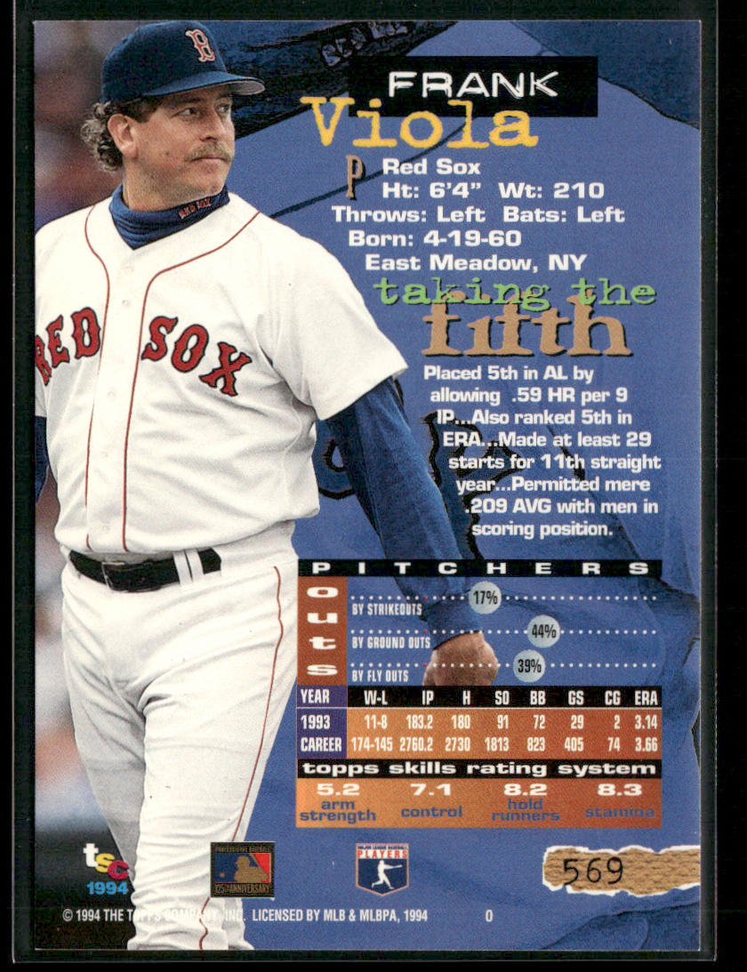 Frank Viola 1994 Stadium Club #569 Boston Red Sox