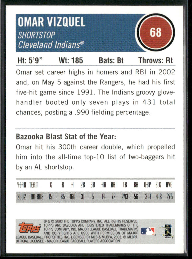 Omar Vizquel 2003 Bazooka #68 Cleveland Indians