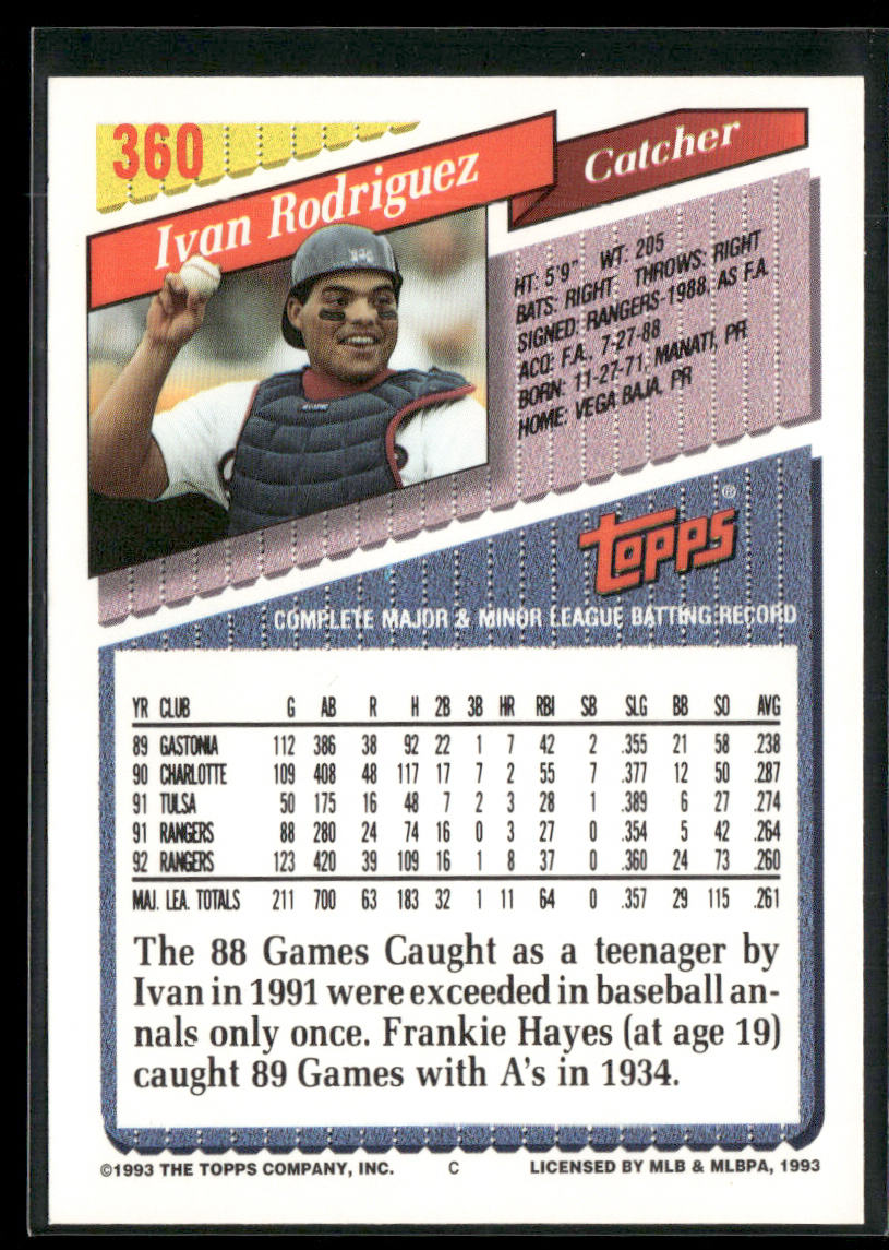 Ivan Rodriguez 1993 Topps #360 Texas Rangers