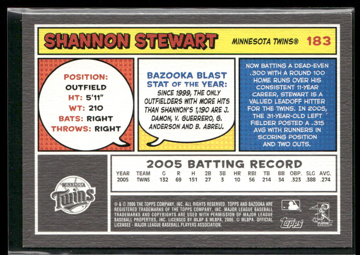 Shannon Stewart 2006 Bazooka #183 Minnesota Twins
