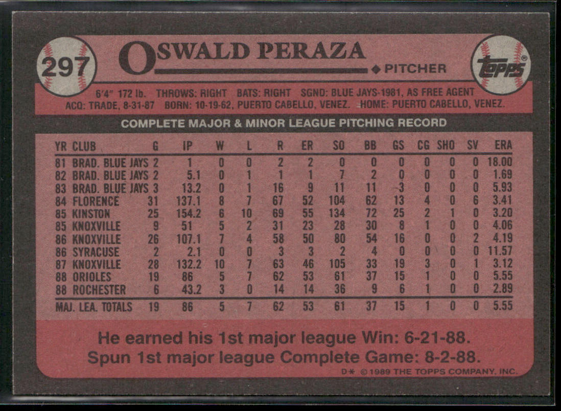 Oswald Peraza 1989 Topps #297 RC Baltimore Orioles