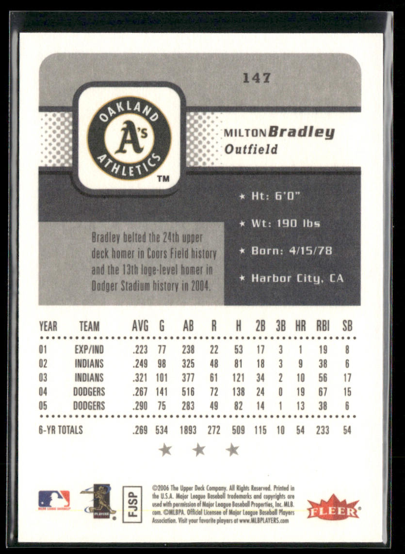 Milton Bradley 2006 Fleer #147 Oakland Athletics