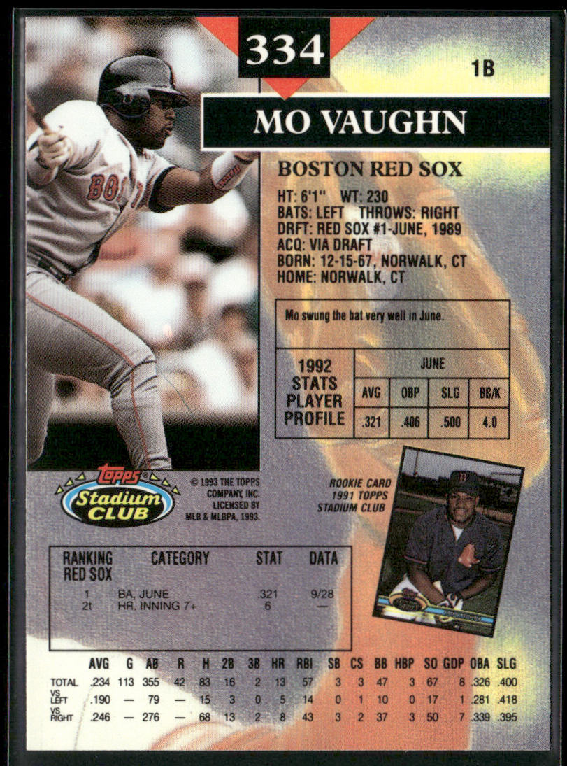 Mo Vaughn 1993 Stadium Club #334 Boston Red Sox