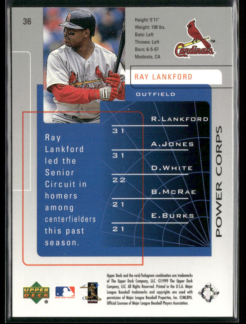 Ray Lankford 1999 Upper Deck Challengers for 70 #36 St. Louis Cardinals