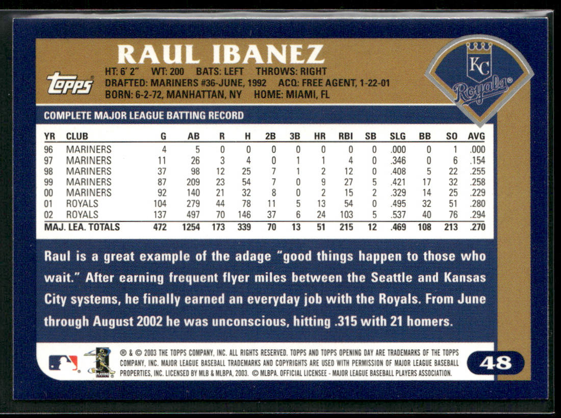 Raul Ibanez 2003 Topps Opening Day #48 Kansas City Royals