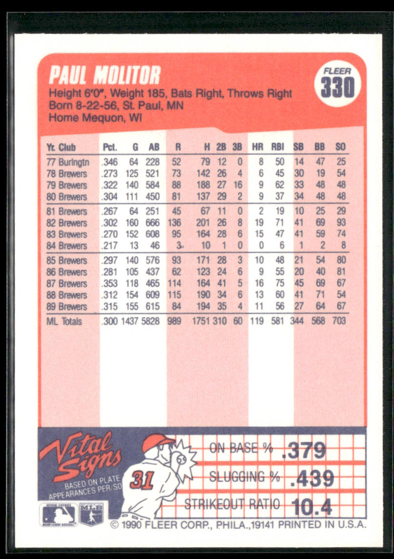Paul Molitor 1990 Fleer #330 Milwaukee Brewers